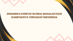 Dinamika Konflik Global Masalah dan Dampaknya Terhadap Indonesia