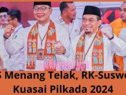 PKS Menang Telak, RK-Suswono Kuasai Pilkada 2024