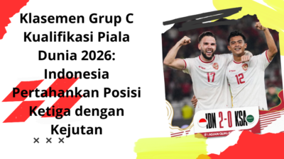 Kualifikasi Piala Dunia