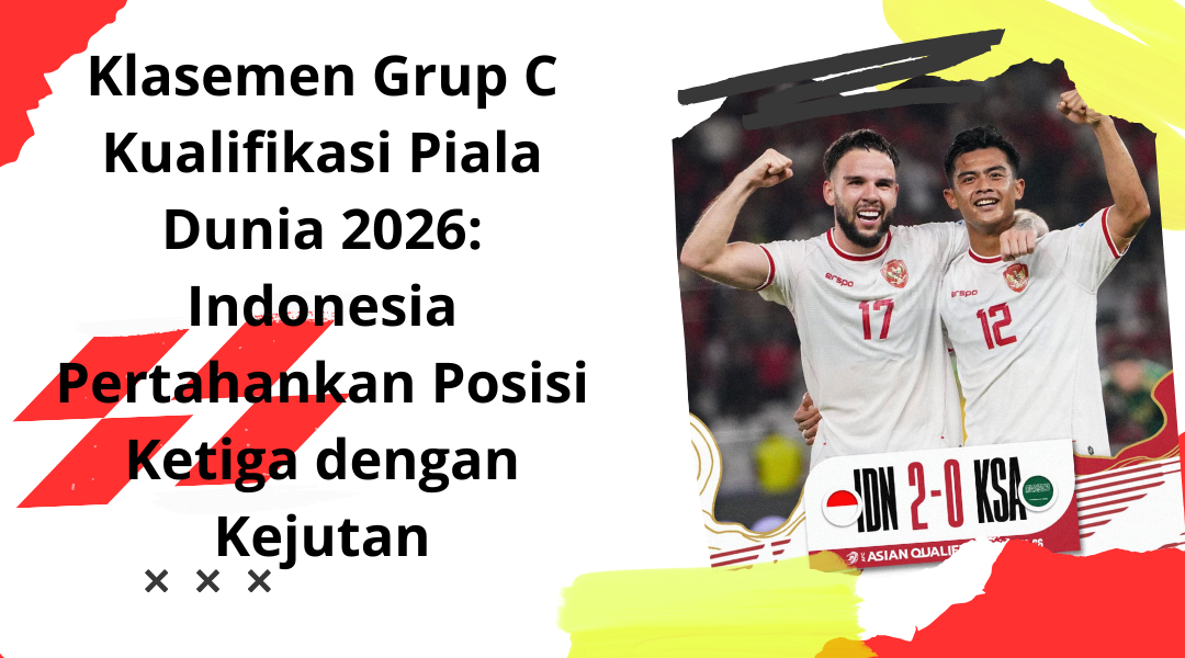 Kualifikasi Piala Dunia