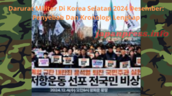 Darurat Militer Di Korea Selatan 2024 Desember: Penyebab Dan Kronologi Lengkap